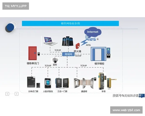 体育场馆建设融入智能设计 前置规划智慧化功能